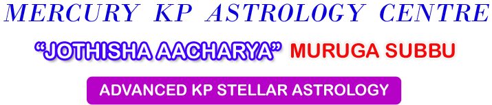 Welcome To Mercastrology - Coimbatore (800x200), Png Download