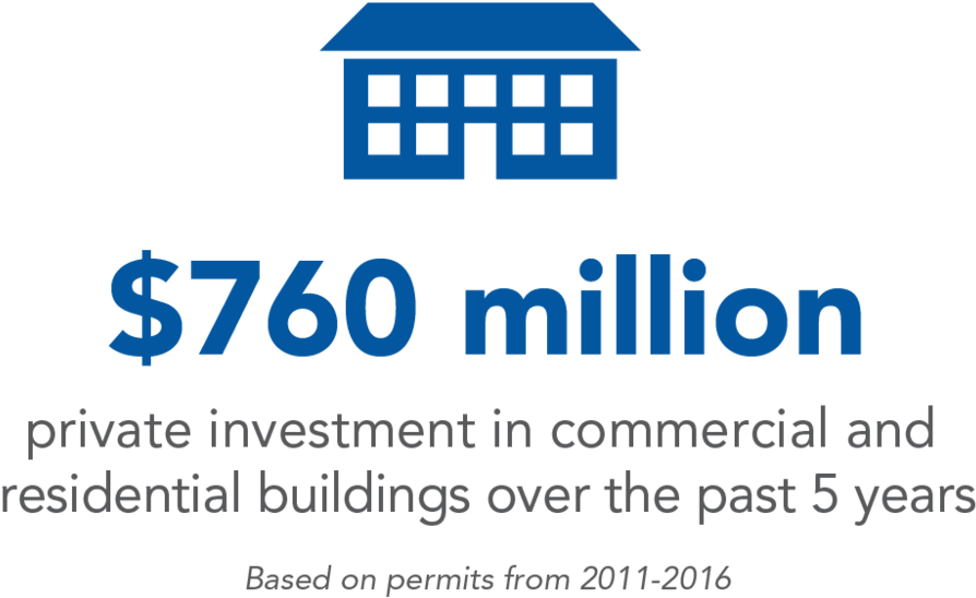 Infrastructure-buildings - Graphic Design (1000x666), Png Download