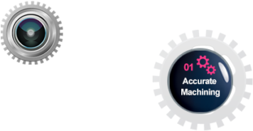 Mes System - Circle (1030x386), Png Download