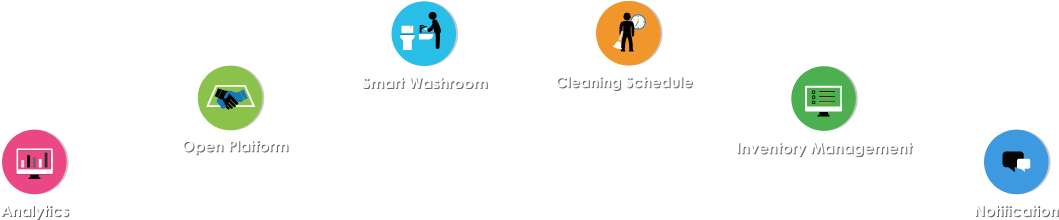 Slide - Graphic Design (1328x310), Png Download