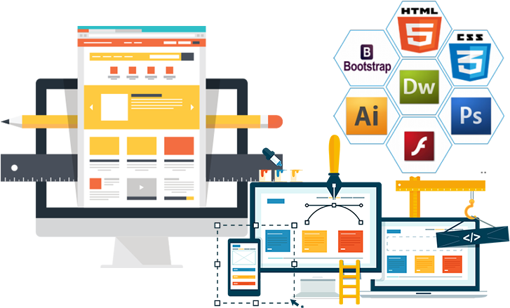 Why Responsive Web Design A Global Phenomena In The - Web Development Full Size (744x448), Png Download