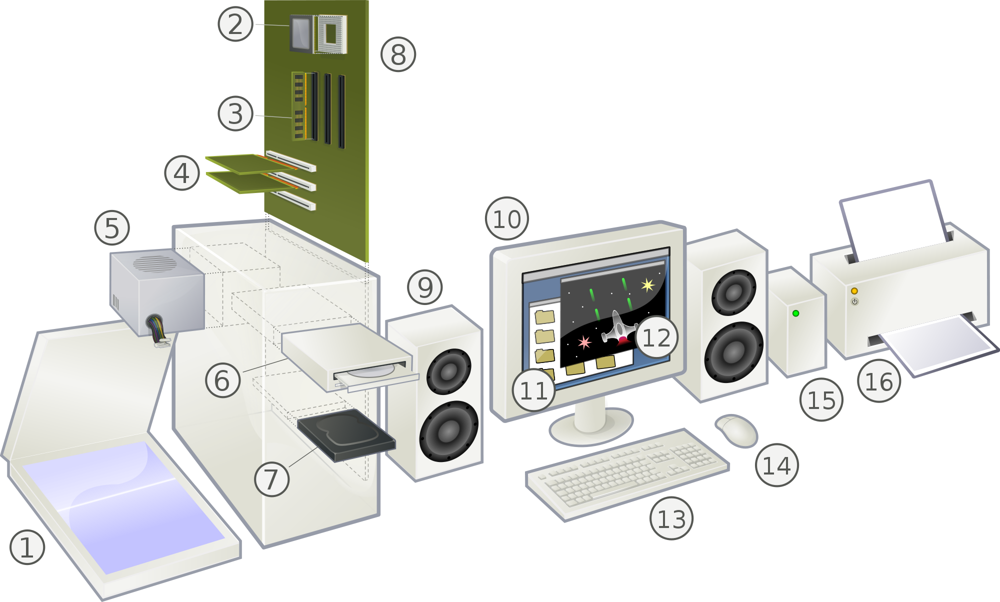 Open - Pc Exploded (2000x1204), Png Download