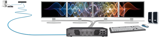 Matrox Extio 3 N3408 Extends Up To Four Full Hd Displays - Gigabit (696x221), Png Download