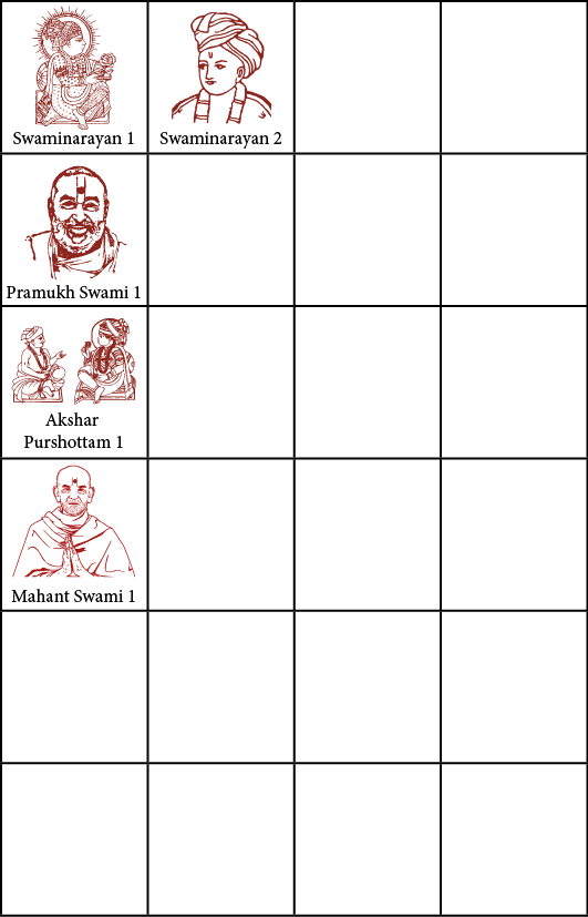 Hindu Symbols For Indian Wedding Cards Swaminarayan - Hinduism (531x827), Png Download