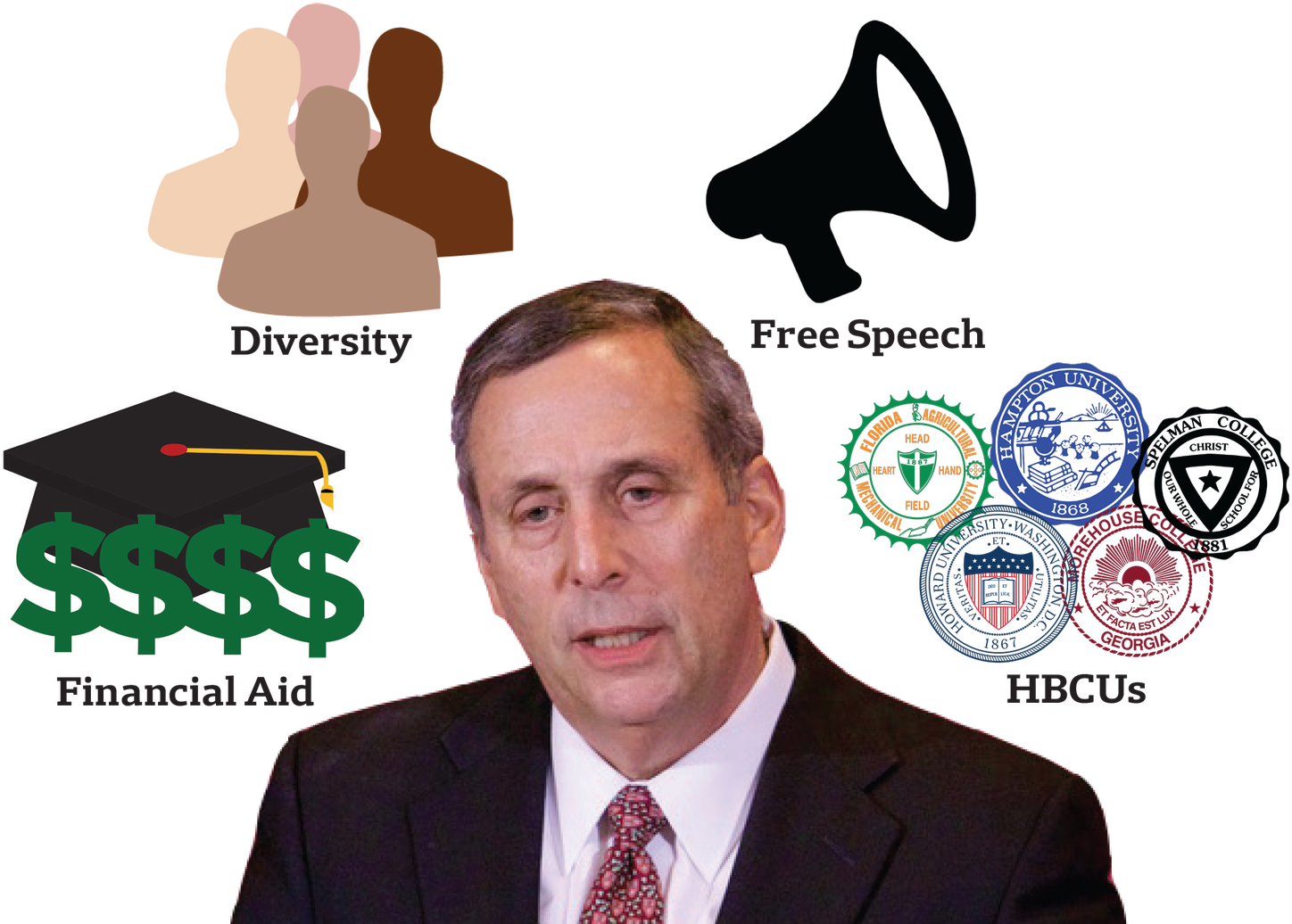 President Search Feature - Florida A&m University (1500x1075), Png Download