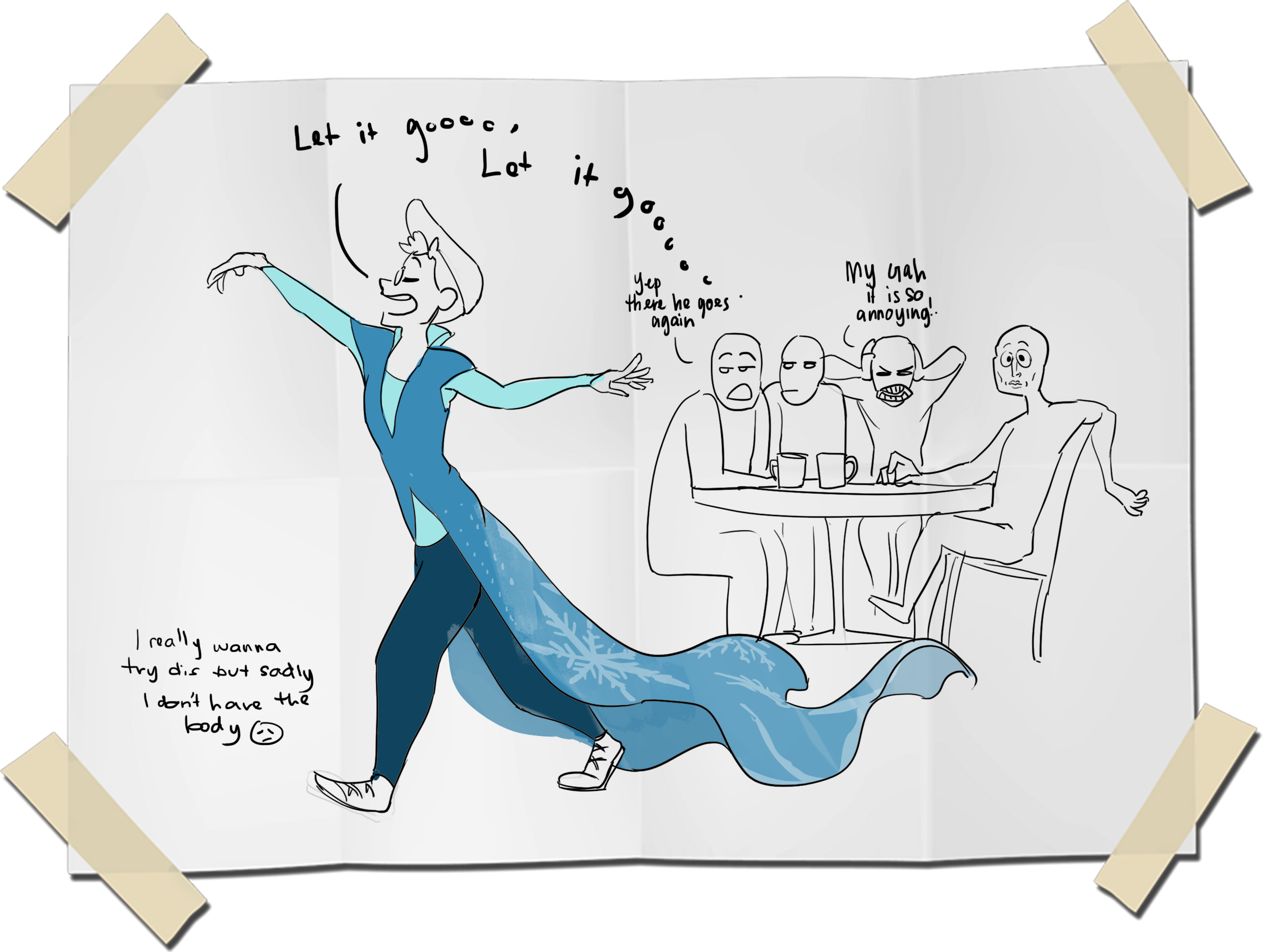 This Is Me During Foundation Years, Where The Burning - Paper (2426x1828), Png Download