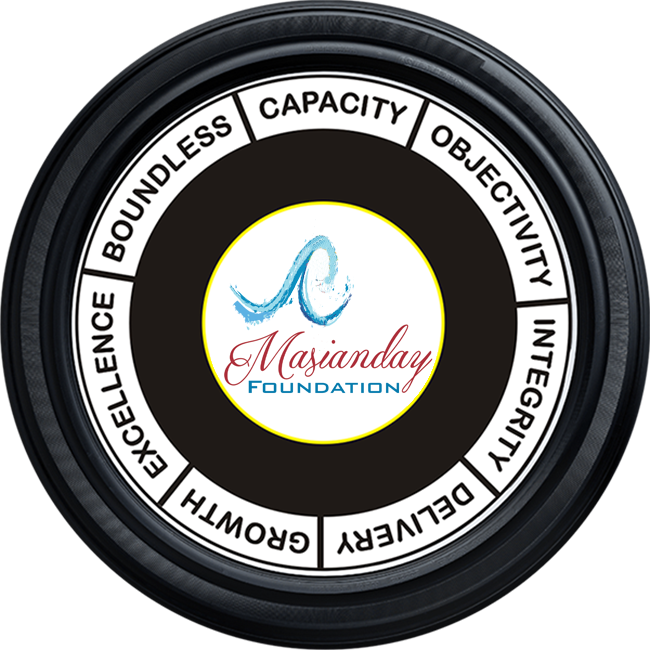 Mandala (650x650), Png Download