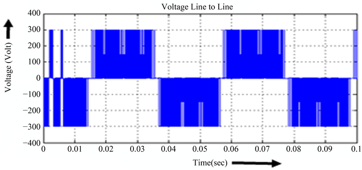 (b) - Number (903x350), Png Download