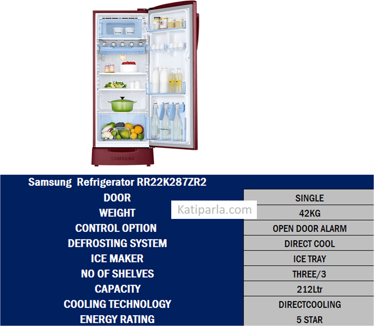 Interms Of Energy We Can Rate This A 5 Star As It Is - Samsung 192 L 5 Star Direct-cool Single-door Refrigerator (1258x1099), Png Download