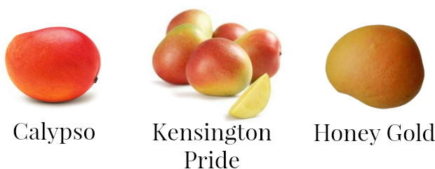 But Given That One Mango Can Provide 100% Of Your Daily - Plum Tomato (690x276), Png Download