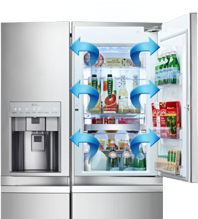 Cold Air Is Lost Each Time The Refrigerator Door Is - Lg 665l Side By Side Refrigerator (381x318), Png Download