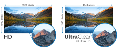 Beyond Full Hd - 40 Philips Bdm4037uw (480x250), Png Download