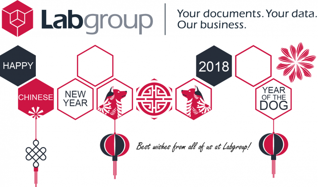 Share This Entry - Chinese New Year (1030x606), Png Download