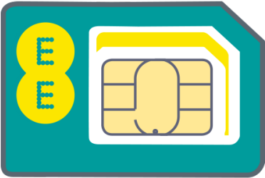 Your Other Pay As You Go Options - International Sim Card On Ee Pay As You Go (800x450), Png Download