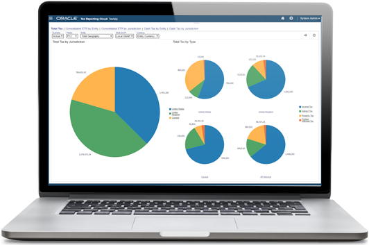 Tax Reporting Cloud Is The Modern Tax Reporting Platform - Unu Apple Mfi Certified Usb Lightning Cable, 6 Feet, (570x400), Png Download