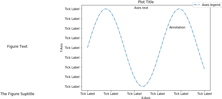 Matplotlib Pyplot Tutorial - Matplotlib (757x349), Png Download