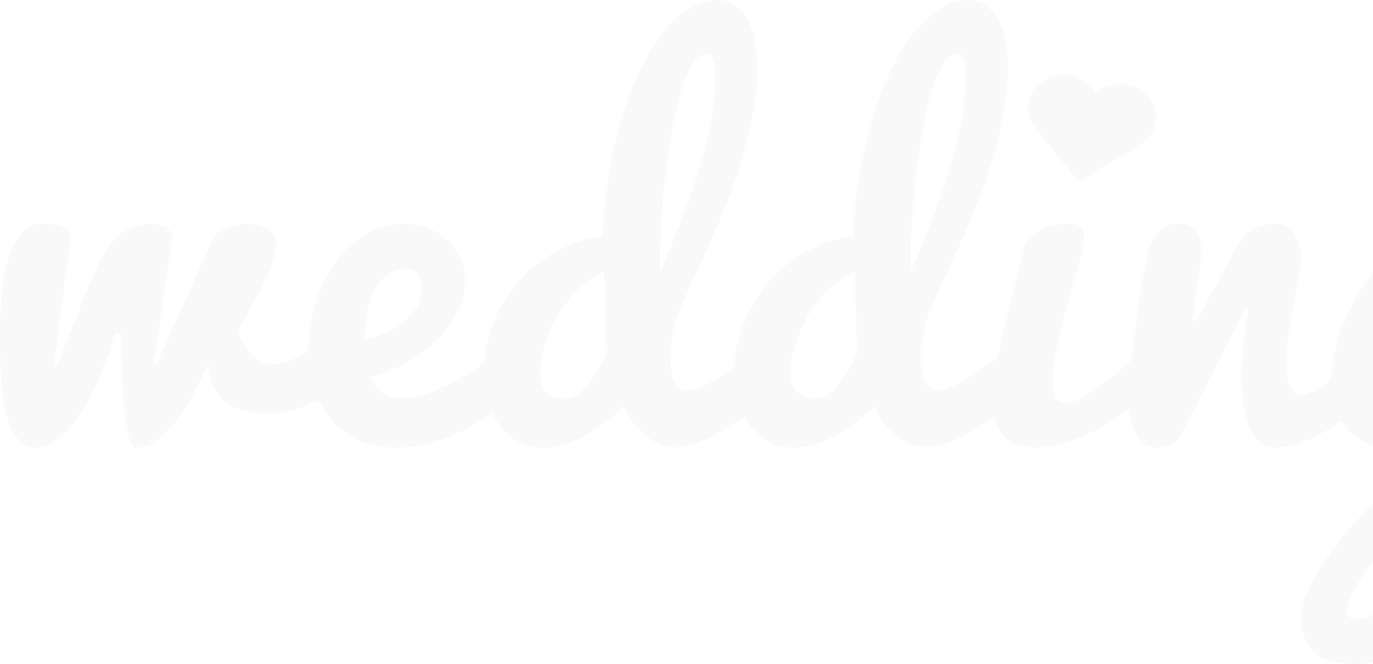 Ask Questions Of Our Community And Get Inspired By - Compass 2g (1539x744), Png Download