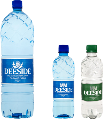 Environment - 2l Bottle Of Water (485x397), Png Download