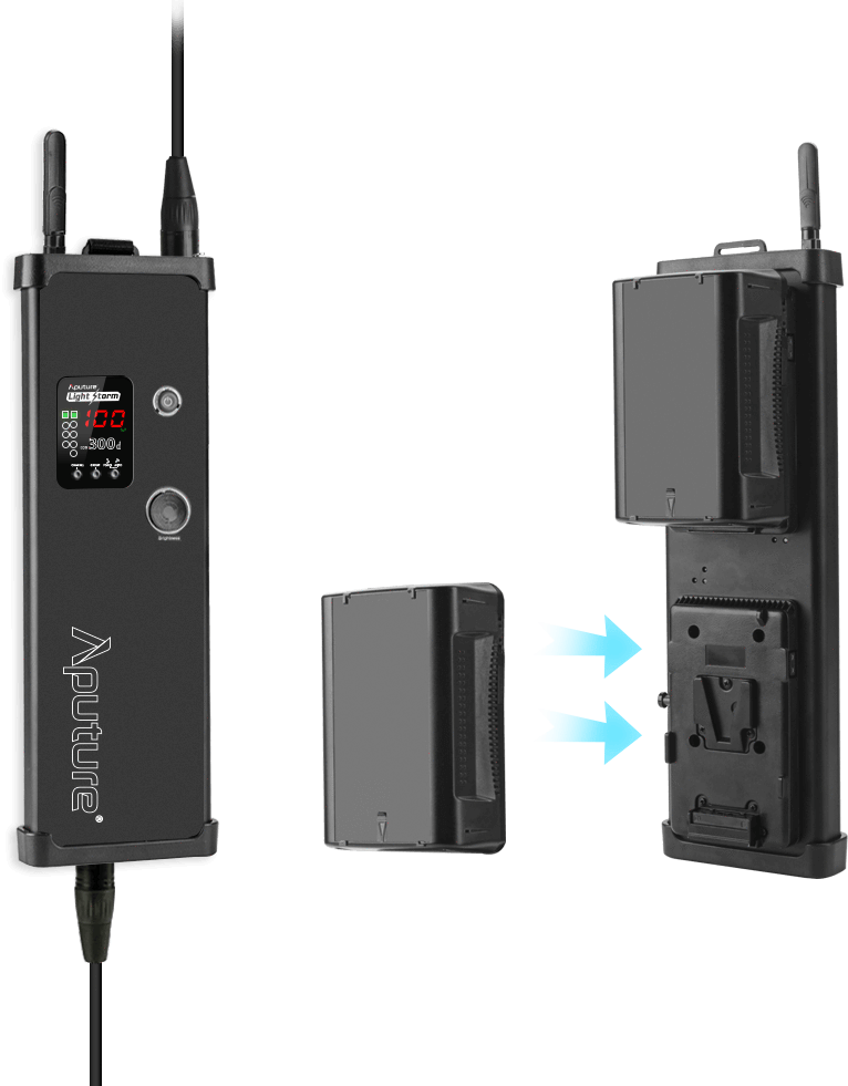 Ls C300d Dual Power Solutions - Aputure Light Storm C300d Led Kit (766x981), Png Download