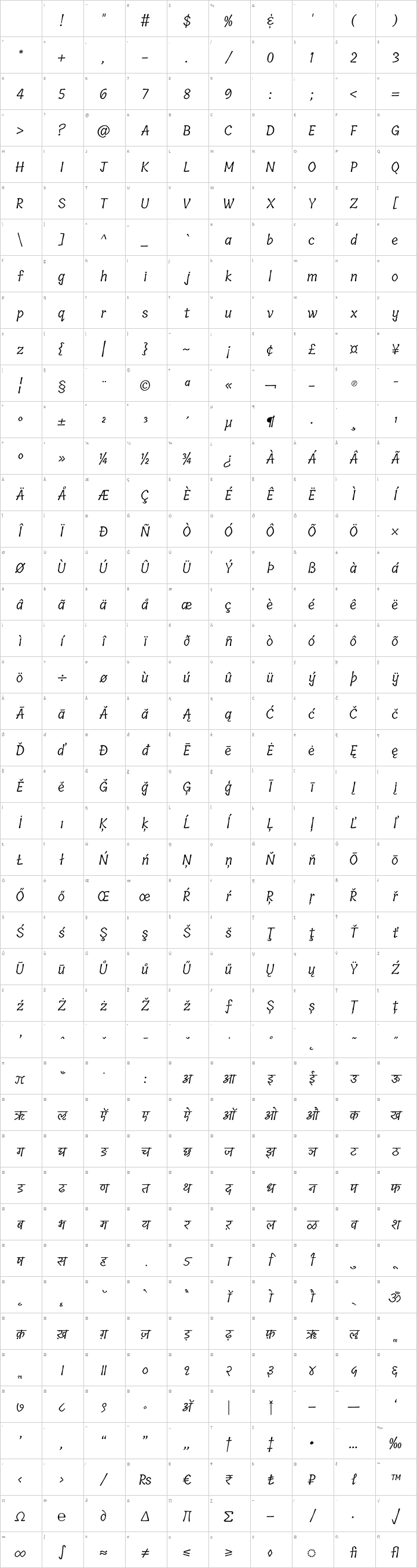 Tillana Bold, Tillana Extrabold - Number (720x2709), Png Download