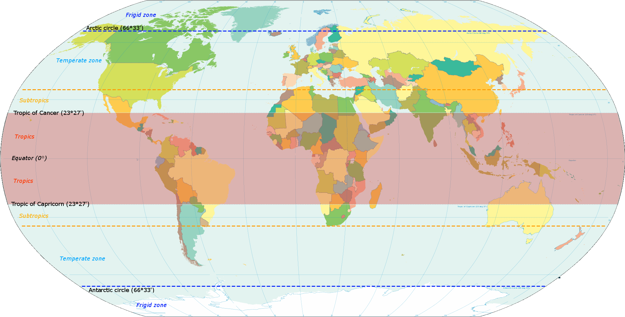 World Map Indicating Tropics And Subtropics - Tropical Zone (1280x715), Png Download