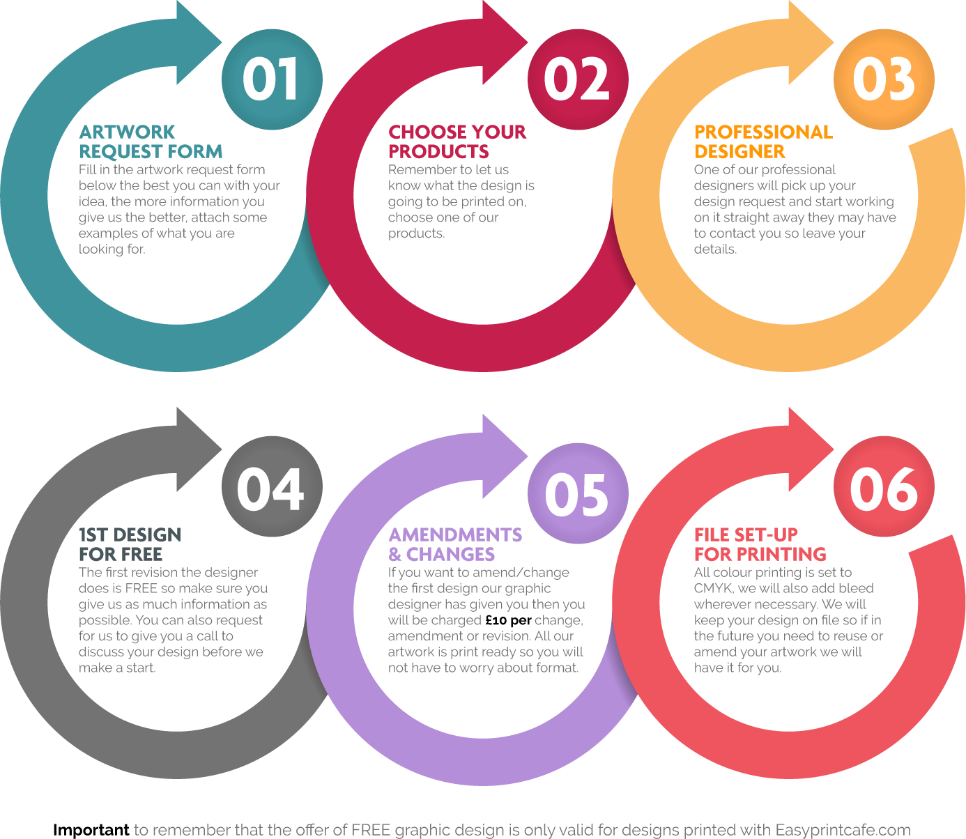 Free Graphic Design Service - Graphic Design (1386x1204), Png Download