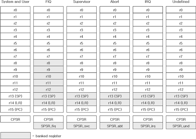 File History - 鈕扣 電池 對照 表 (800x576), Png Download