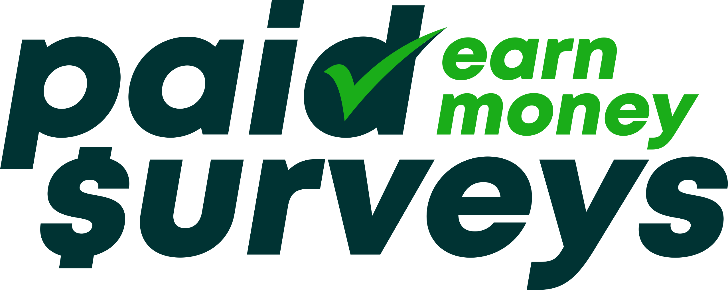 Time to make money. How to make money with blogger. Get paid. Money survey. Money survey.