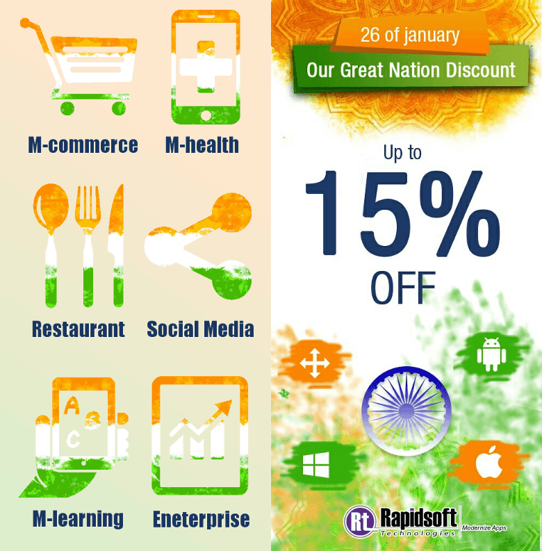 Now Don't Hold Back Implementing Your App Just Because - Republic Day Offers Retaurant (780x793), Png Download