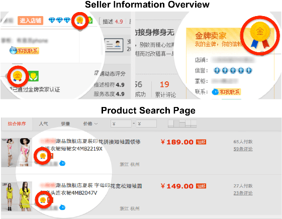 Taobao Seller Page Overview - Product (560x444), Png Download