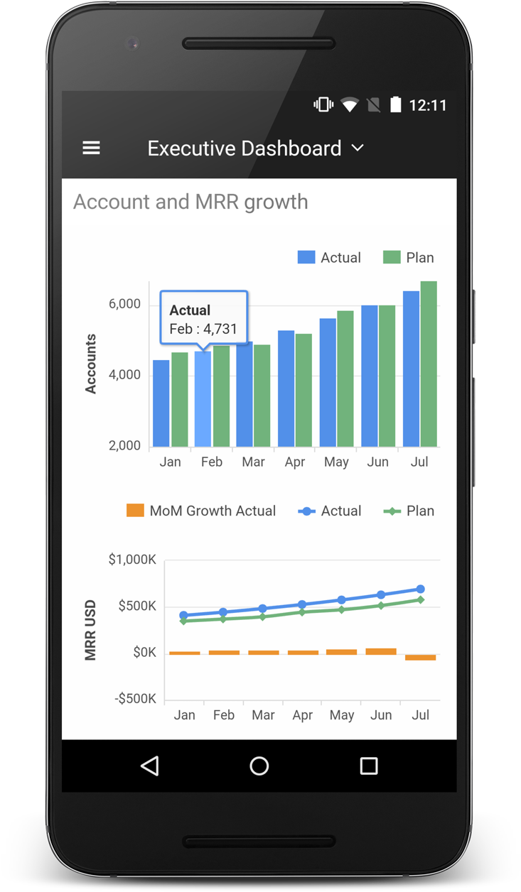 Klipfolio For Android - Github Mobile App Android (800x1428), Png Download
