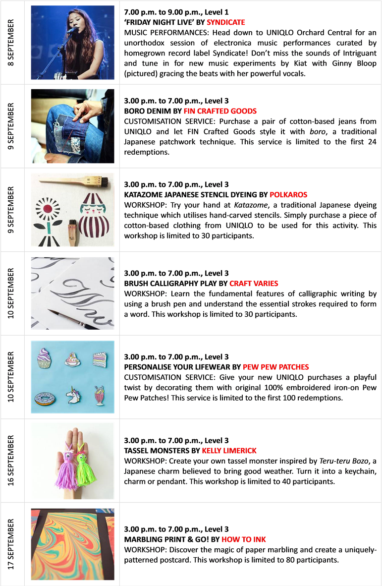 The Adorable Doraemon Ut Collection From Uniqlo Features - Portable Network Graphics (786x1181), Png Download