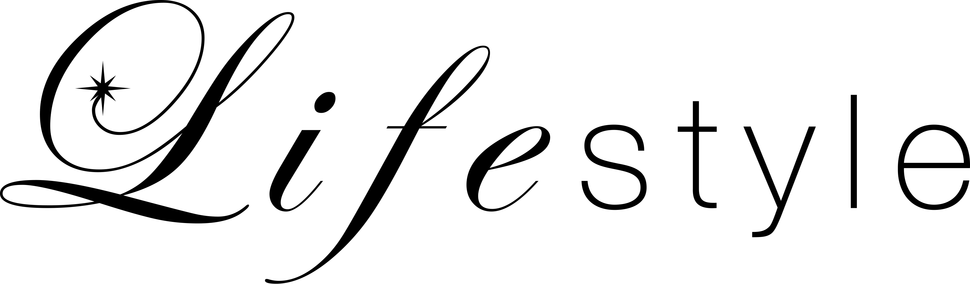 It's All About The Journey - Logo Lifestyle (2048x601), Png Download