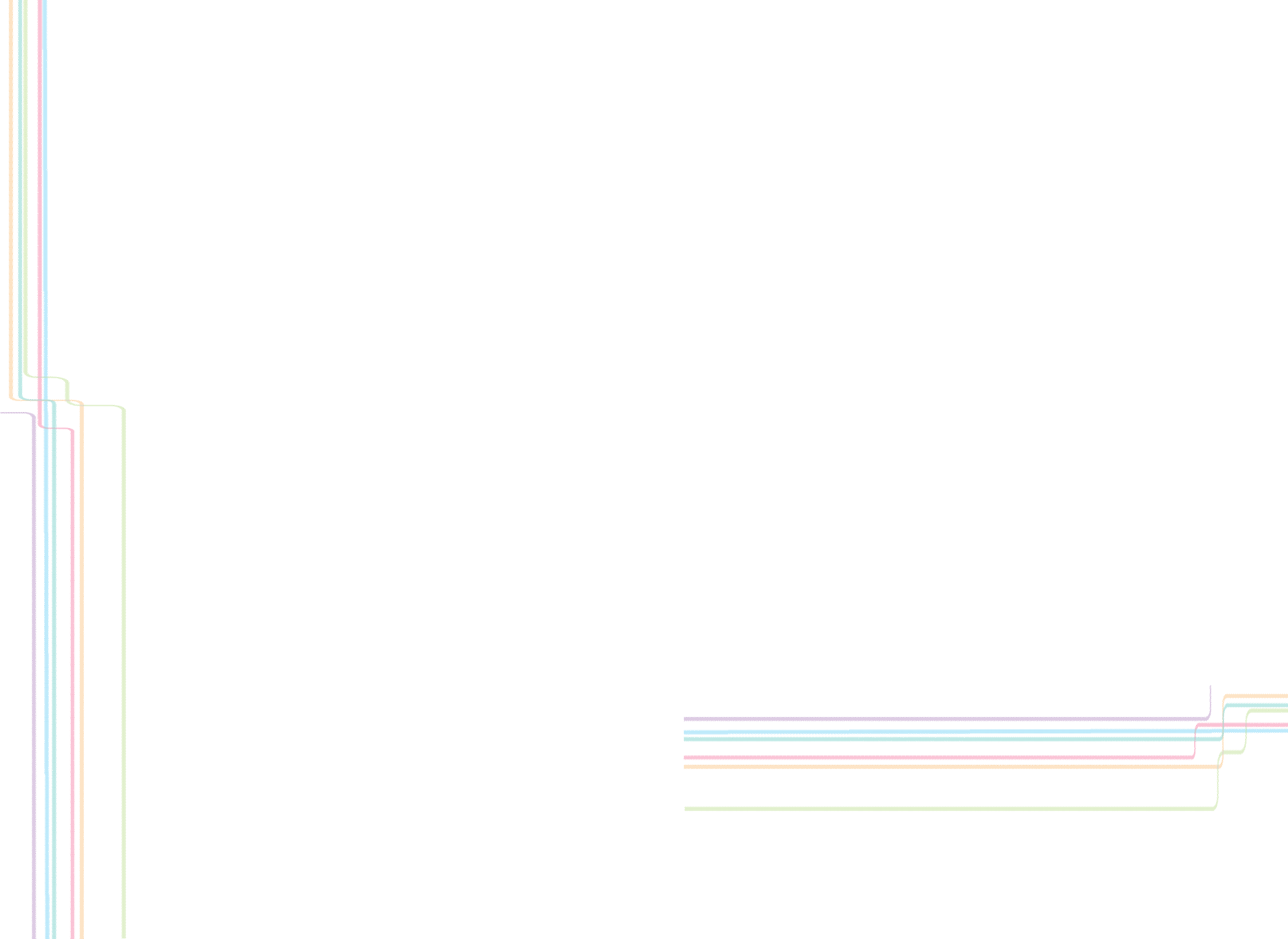 February 22, 2013 - Paper Product (2424x1768), Png Download