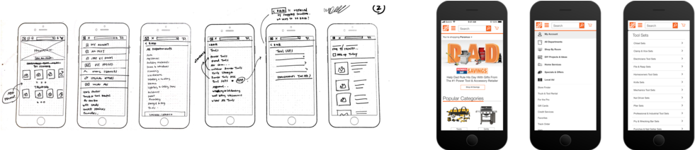 Hd Mobile Process - Mobile Phone (1000x211), Png Download