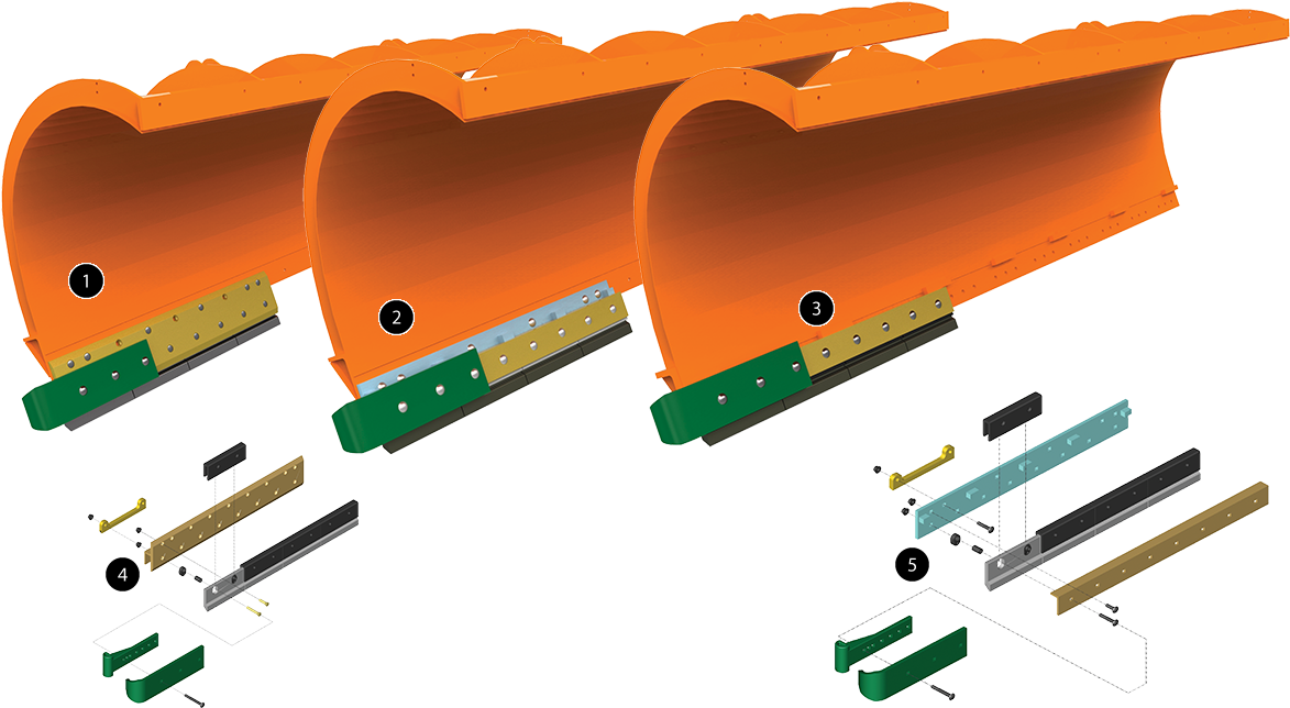 Polar Flex Blades Standard Features - Polar Flex Cutting Edges (1200x670), Png Download