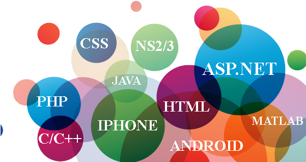 Development - Java .net Php (600x364), Png Download