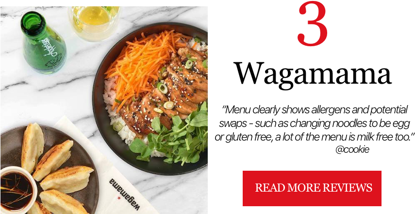 Rose - Wagamama Birmingham Bullring (881x556), Png Download