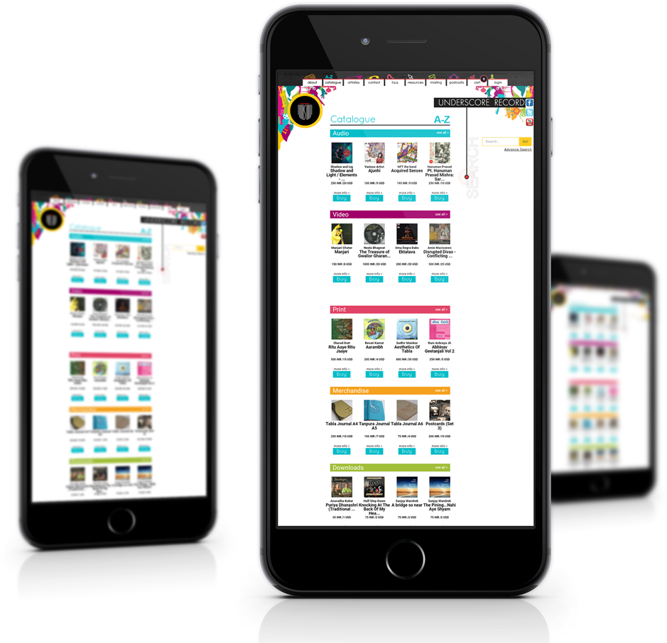 Previous Next - Iphone (1200x960), Png Download