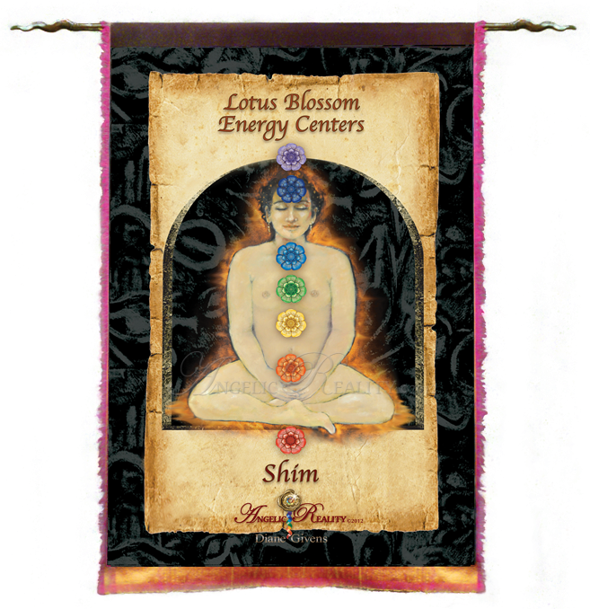 Choice Of 7 Chakra Angels Or “shim” On One Side And - Gautama Buddha (657x678), Png Download