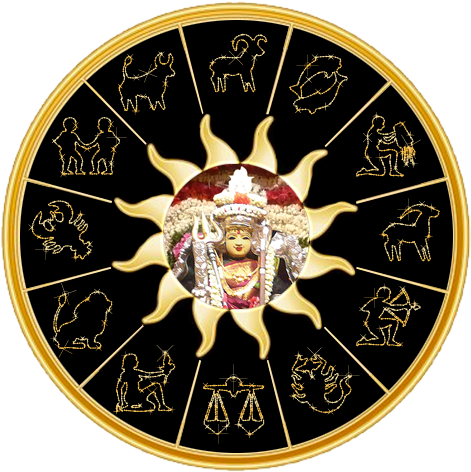 Call Our Temple Astrologer Mr - Zodiac Signs (471x472), Png Download