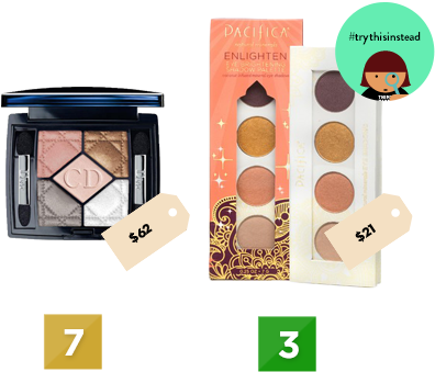 For Just $14, You Could Have The Pacifica Eye Brightening - Pacifica Eye Shadow Palette, Enlighten, Eye Brightening (500x470), Png Download