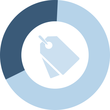 Why It's Valuable - Circle (360x360), Png Download