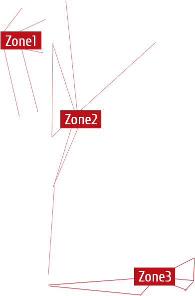 Customizable Lighting Effects Showcase Up To 8 Million - Diagram (636x660), Png Download