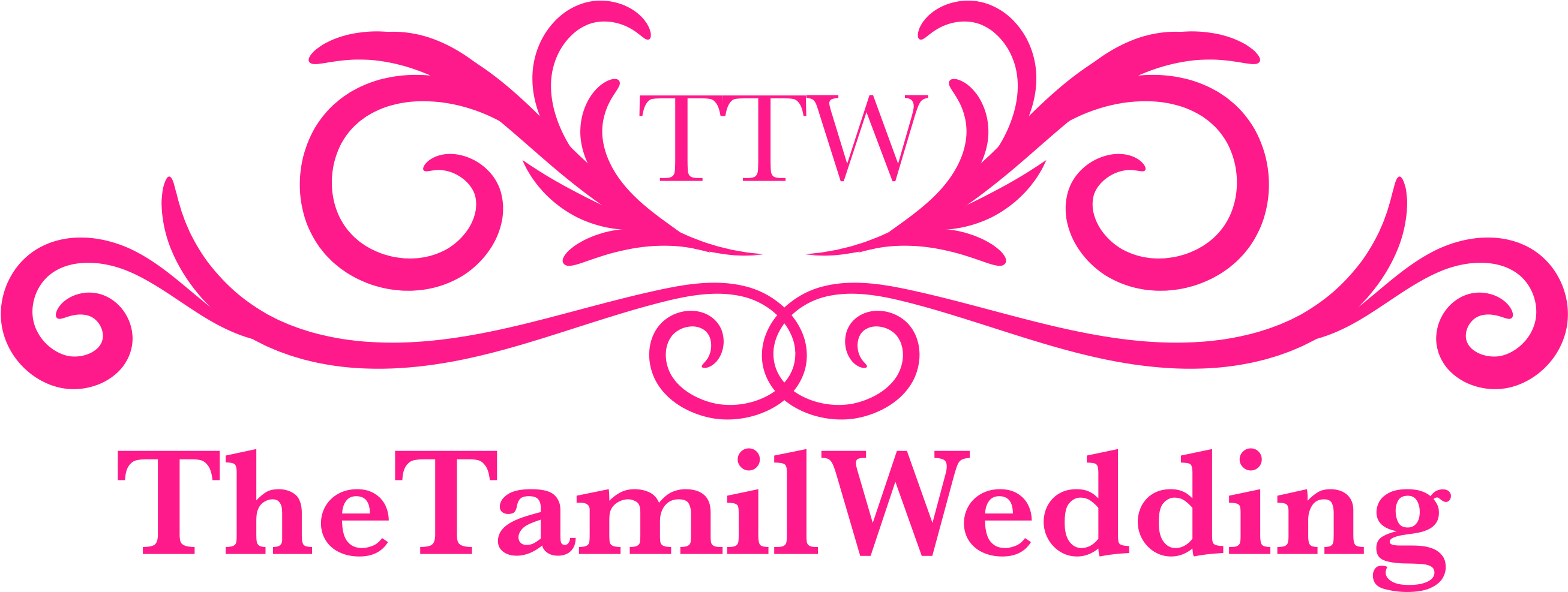 The Tamil Wedding - Studying Russian By George Cummins (2823x1270), Png Download