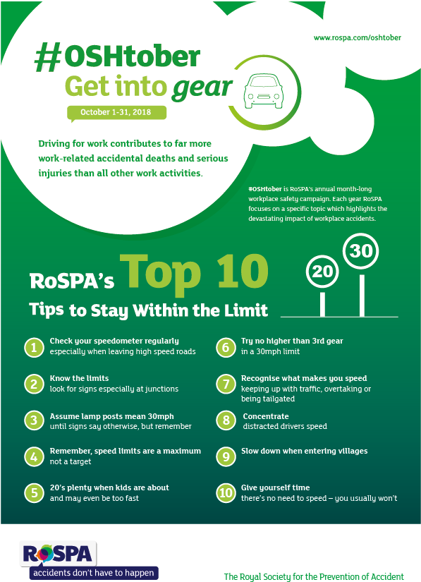 Tc3573 Oshtober Infographic V2 01 - Flyer (596x842), Png Download