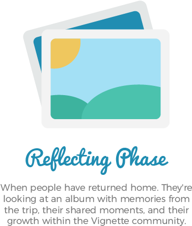 Reflecting-01 - Portable Network Graphics (500x500), Png Download