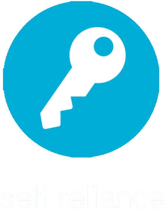 Picture - Circle (788x800), Png Download