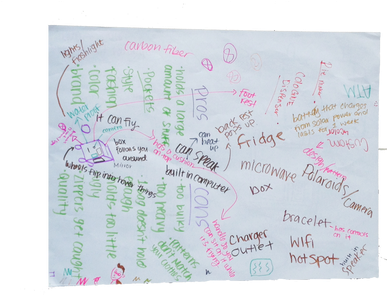 Picture - Display Device (410x307), Png Download