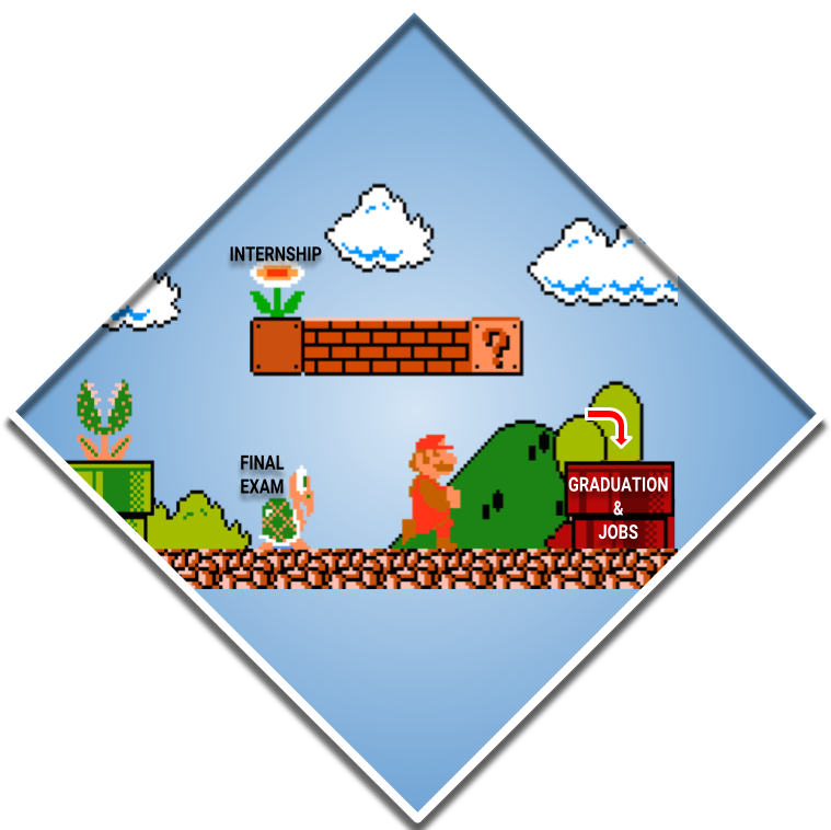 Star Wars - Super Mario Graduation Cap (768x768), Png Download